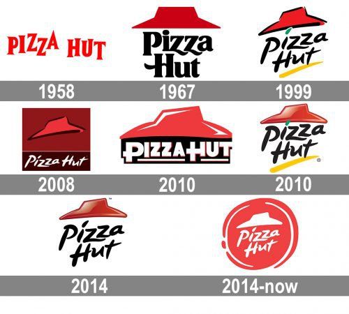 before-after-pizzahut-logo